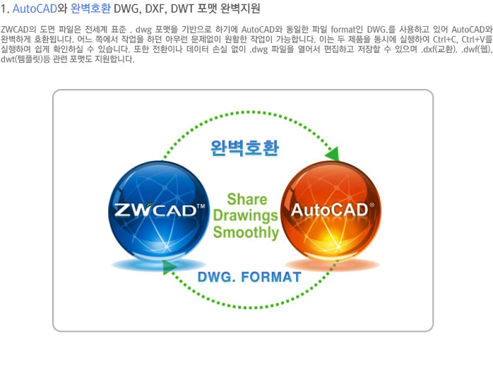 autocad lt 2014 plot style location